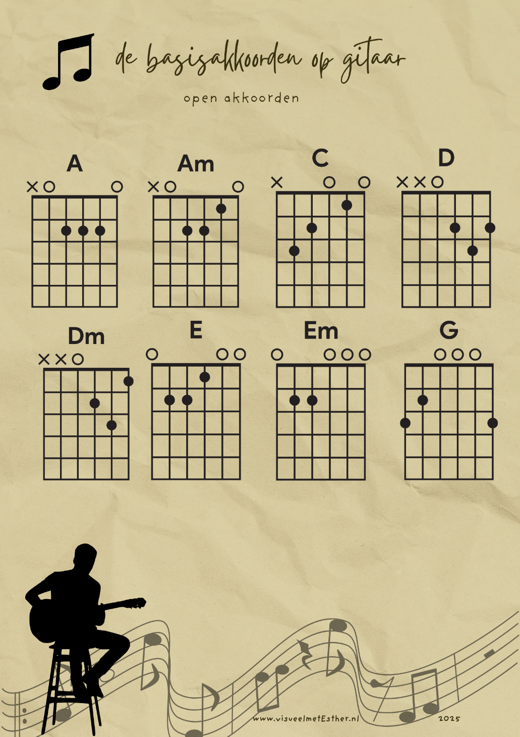 Overzicht van open basisakkoorden voor gitaar: A, Am, C, D, Dm, E, Em en G